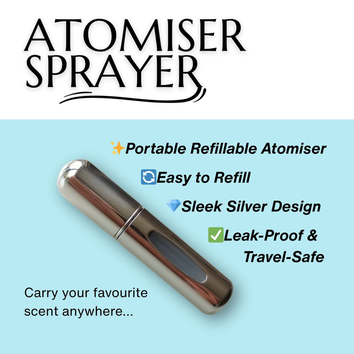 Atomiser Sprayer - The Parfum Club - Atomiser